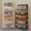 Multi-Layer Mobile Display Rack for Snacks, Beverages, and Toys