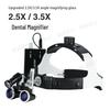 Head-Mounted Dental Magnifier with LED Headlamp - 2.5X/3.5X Magnification for Oral Examination and Surgery