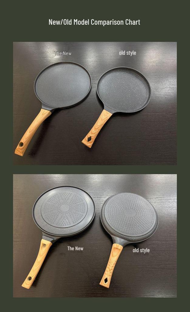 Non-stick Universal Frying Pan for Pizza, Pancakes, Dumplings - Compatible with Gas and Induction Cooktops
