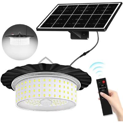 Becuri LED – Lămpi solare LED