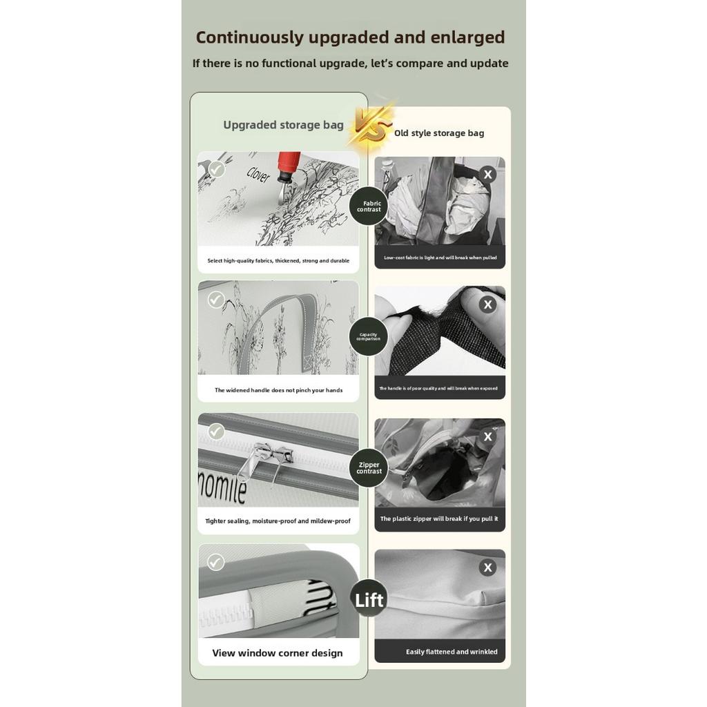 Clothing Storage Box, Household Large Capacity Clothing Sorting Box, Cotton Quilt Storage Bag, Moving Packing Bag