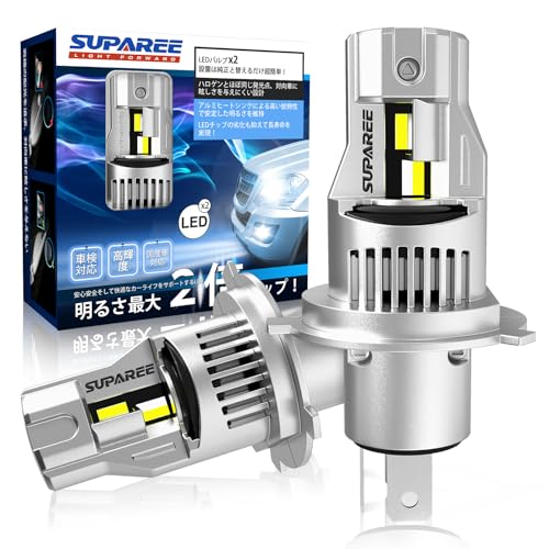 SUPAREE H4 LED Headlight, Explosive Light, Hi/Lo Vehicle Inspection, LED Bulb for Cars, H4