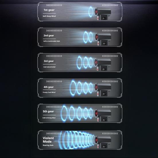 Turbodmuchawa 130 000 obr./min Ręczna dmuchawa Dwumodowa dmuchawa do śniegu i kurzu ze światłem LED 6000 mAh Bezprzewodowy przenośny odkurzacz