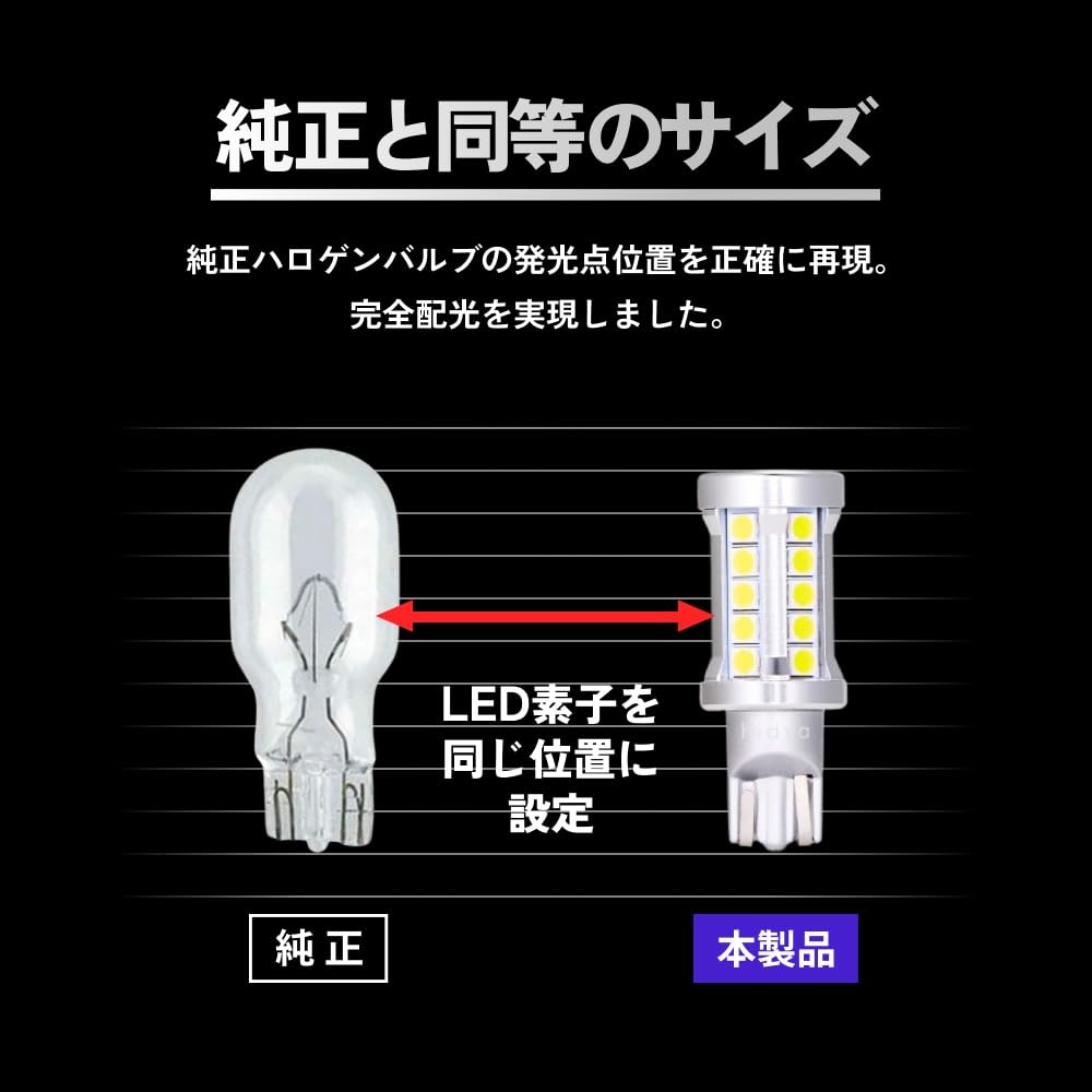HIDya T16 9760lx (Lux) LED Back Lamp Explosive Reversing Light