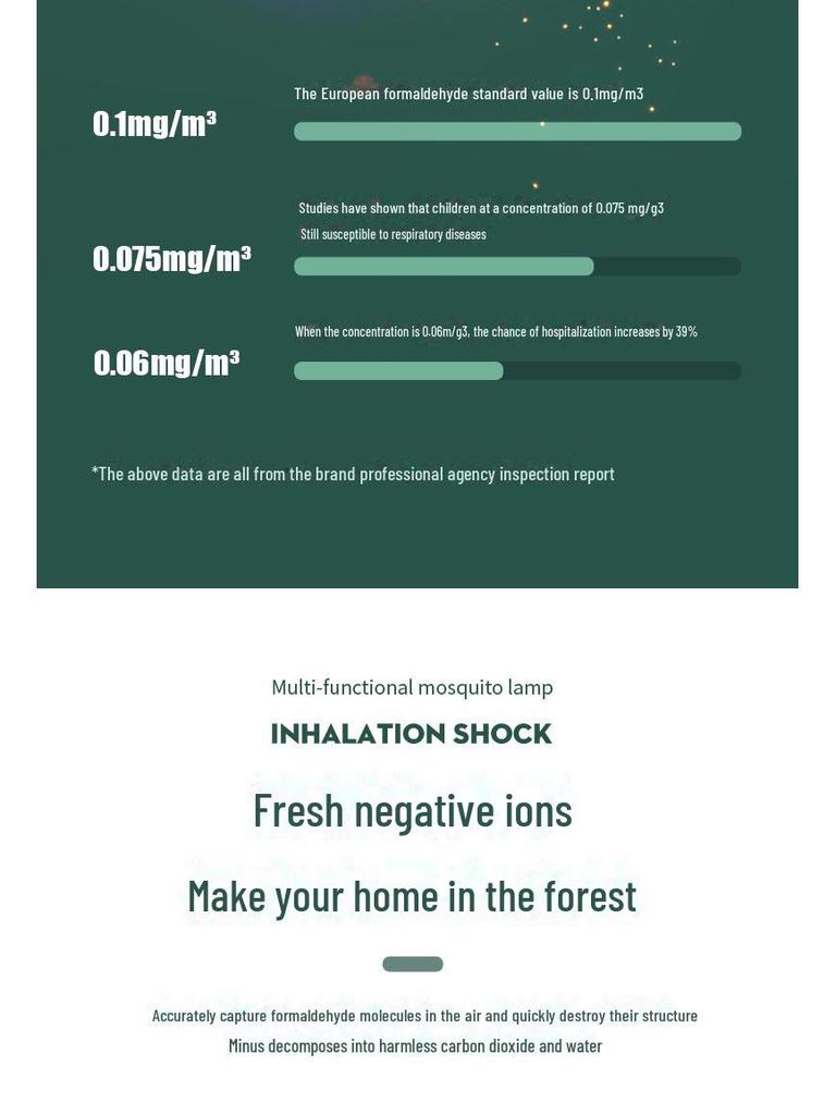 USB luftrenser: Hjemme-/kontorsterilisator for deodorisering og fjerning av formaldehyd