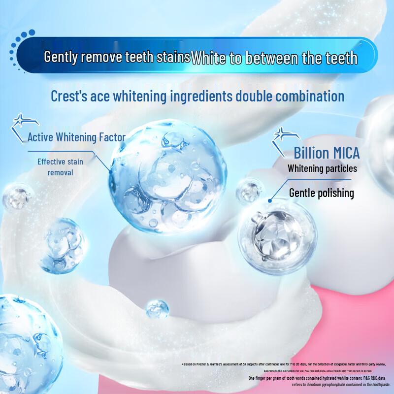 Crest 3D White Invigorating Orange Mint Toothpaste 120g