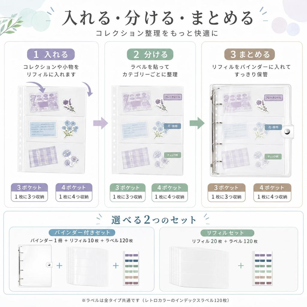 Sticker Storage A4 Sticker Book 3 20 Sheets Included Pockets per Holds 60 Removable Fandom Large Event Ticket Sticky Notes Included not Binder,