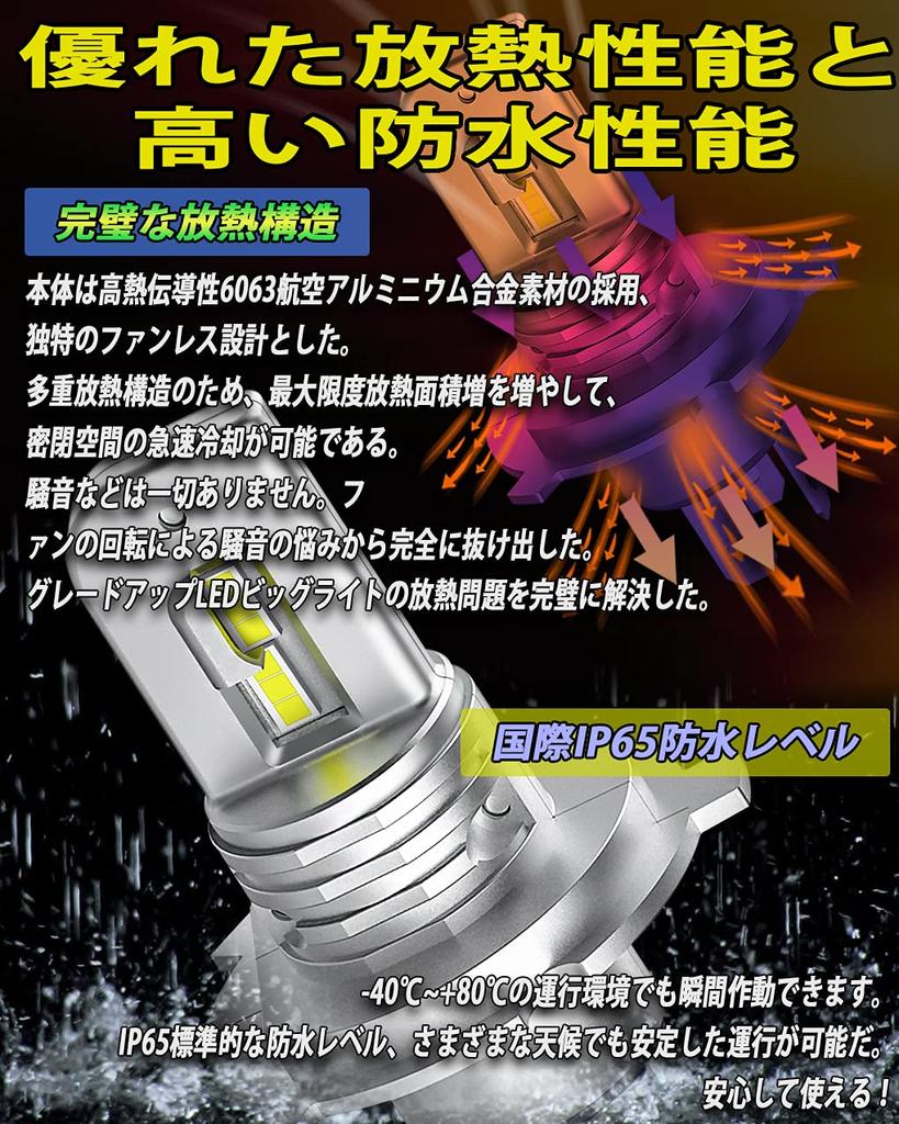 WENLE New Model Compatible LED Headlight Vehicle Inspection White DC12V 2 Bulbs and Ultra-Compact, High-Brightness H4/H19 Bulbs, Hi/Lo Switching,