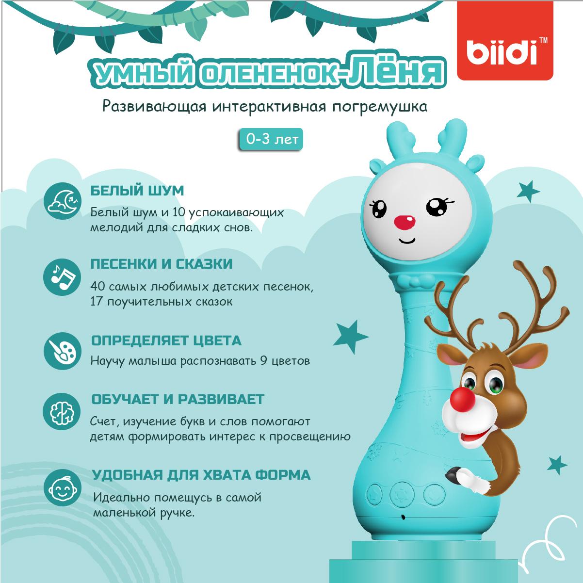 

Детская музыкальная игрушка-погремушка со светом зайчика, белым шумом, 40 сказок, 40 песен. синий