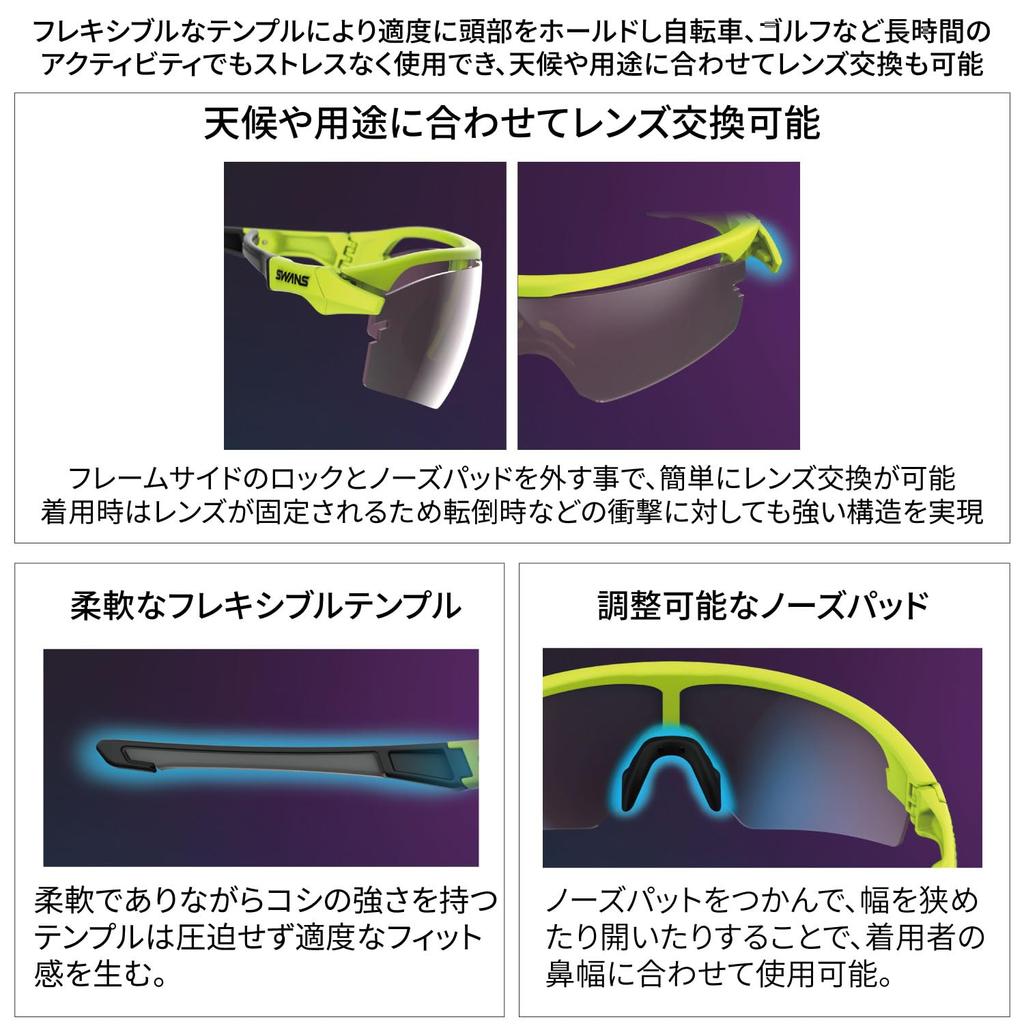 SWANS STRIX Sports Sunglasses DNAV Made in Japan Polarized Lenses Matte Dark Ultra Ice Blue D.A. AMZ-STX DA-0167 Navy/Polarized (Double-Sided