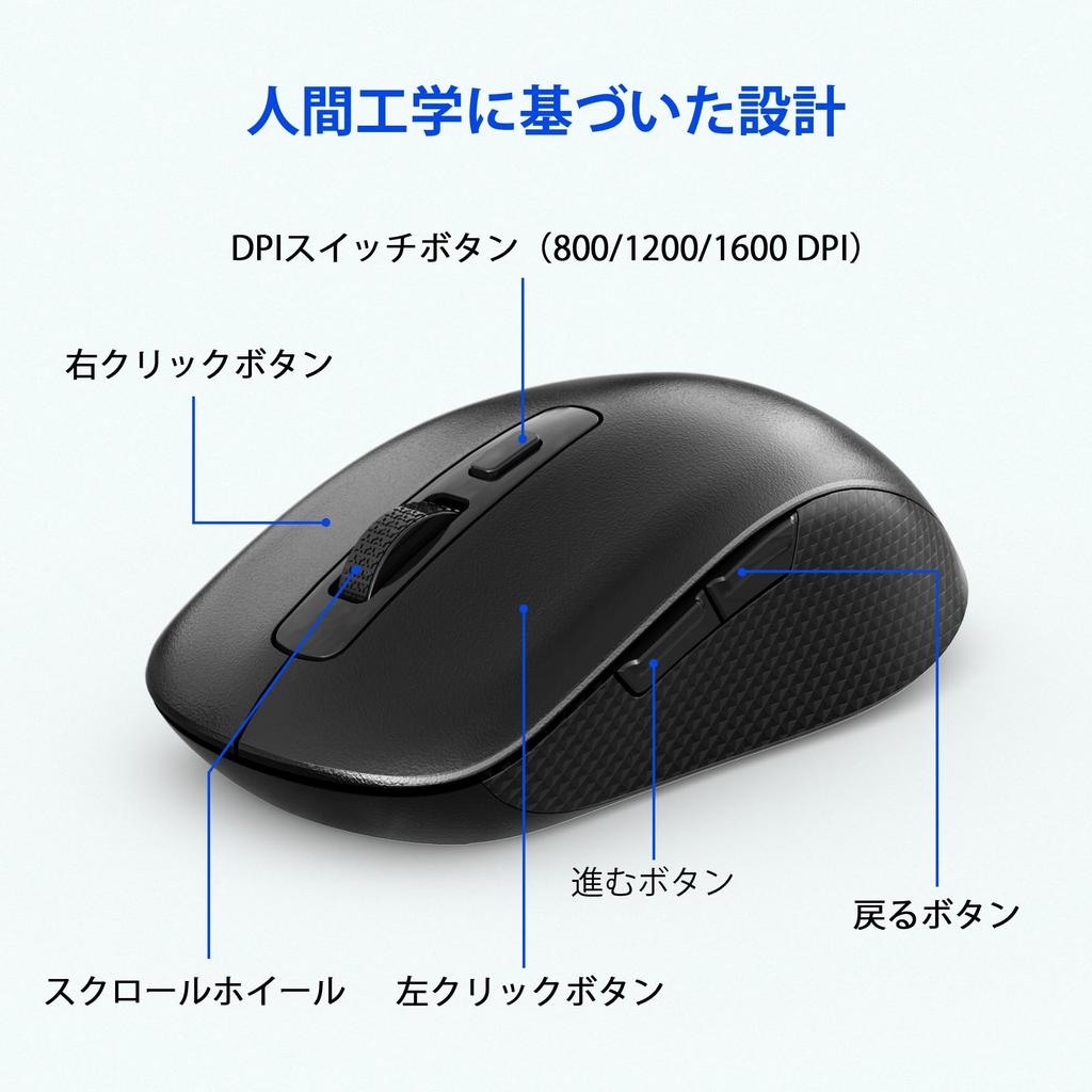 Wireless Numeric Keypad and Mouse Numeric Keypad DPI Mouse Compact and Portable USB Connection Connect Both the Numeric Keypad and Mouse Using a