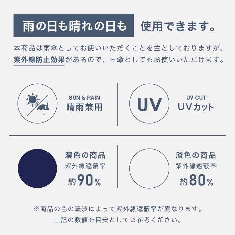 Opening Classic Automatic Folding Umbrella Mini Blue Gray and Rain Umbrella UV Rain Umbrella Folding Umbrella 62cm Rib Length Large Automatic Opening