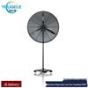 Kvalita vzduchu – Ventilátory