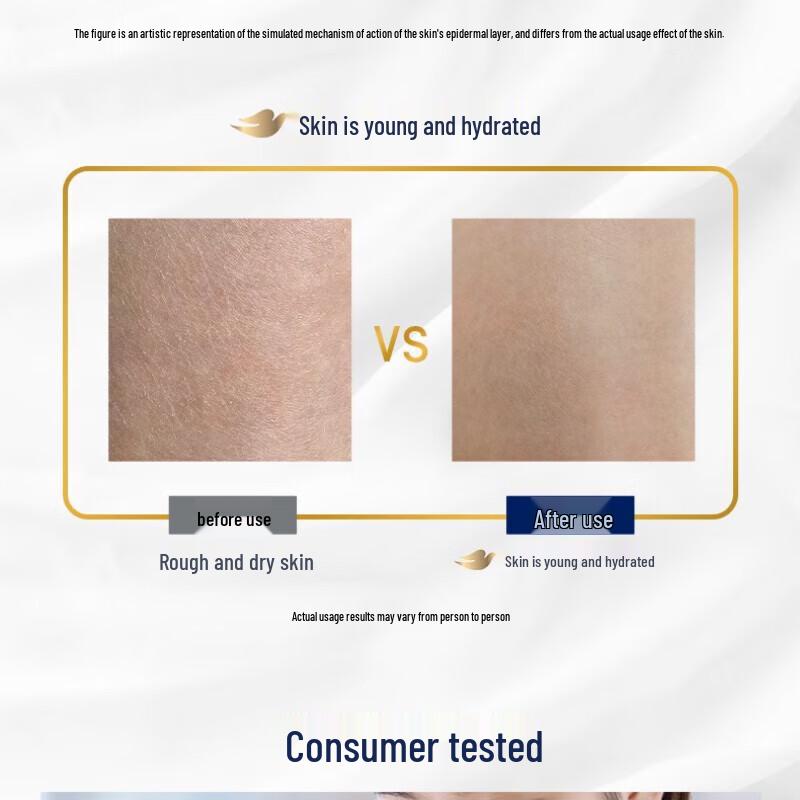 Dove Deep Nourishment Body Wash