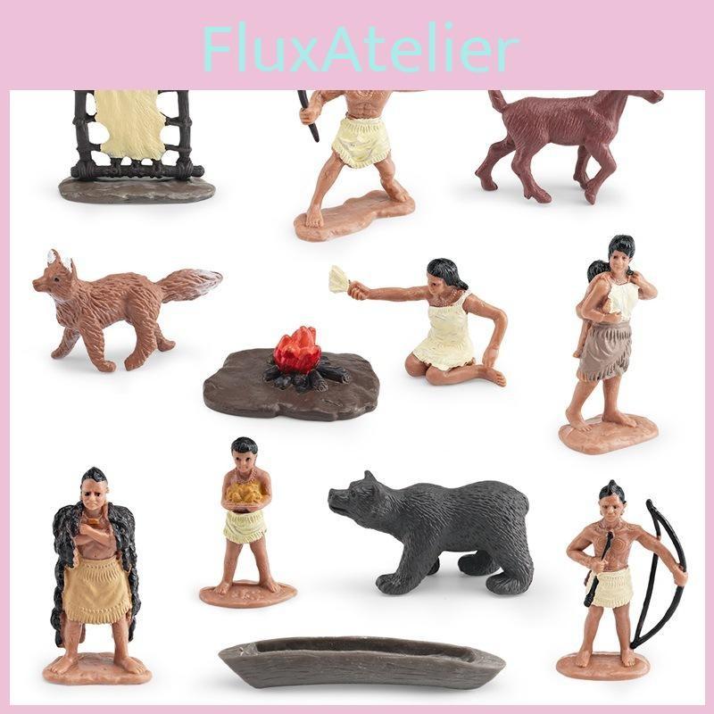 Model American Indians Plastic Toy For Kids Learning Display Gift Decoration