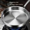 316 Stainless Steel Non-Stick Flat-Bottom Frying Pan for Home & Commercial Use - Ideal for Eggs, Stir-Fry, Induction, and Gas Cookers.