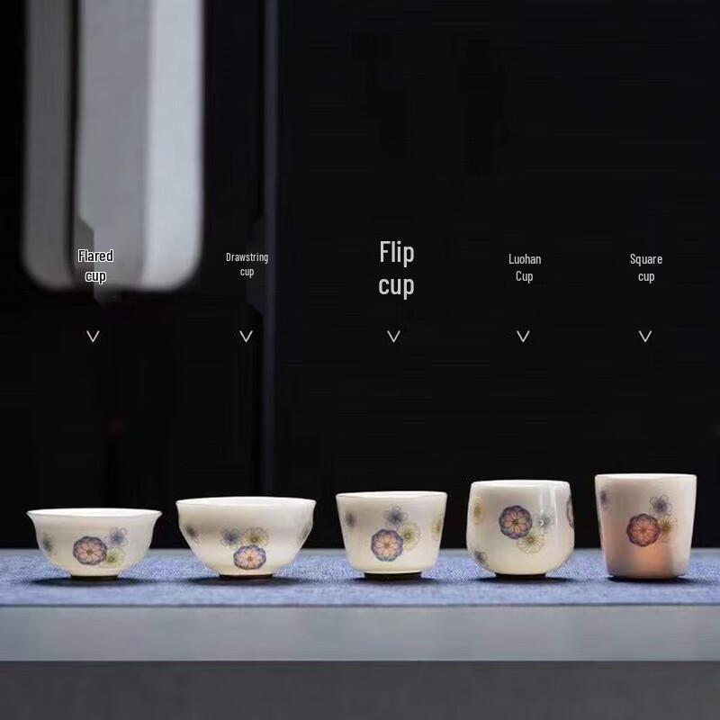 

Chaxun Mutton Fat Jade White Porcelain Master Tea Cup