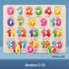 Wooden Alphanumeric Puzzle Board for Kids – Educational, Cognitive Matching & Hand Grab Toy