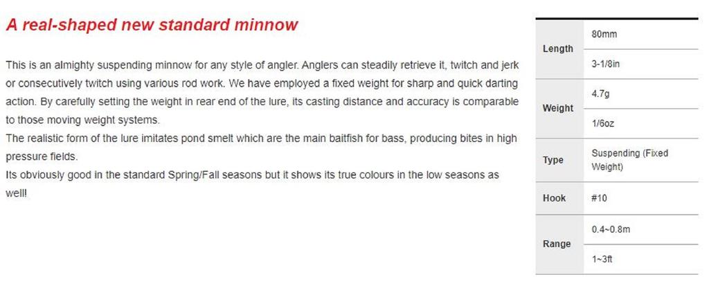 DUO Realis Minnow 80SP Suspend Lure ACC3008 (1679)