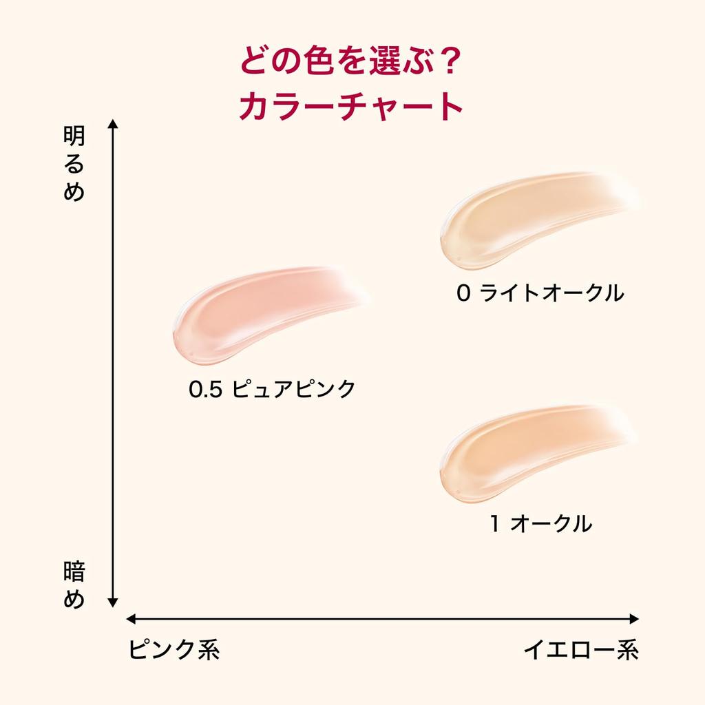 Integrate Pro Finish Cushion 1 Ochre 1 Ochre Light To Medium 12g (Refill) Foundation, Fragrance-Free, (Slightly Brightness), Refill,