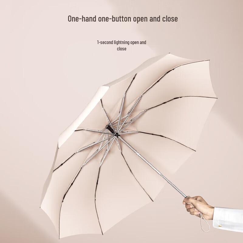 ZUODU ZD126 Fully Automatic Reverse Windproof Umbrella