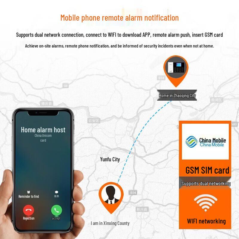 

Lingfang AE105 Smart WiFi Home Security Alarm System