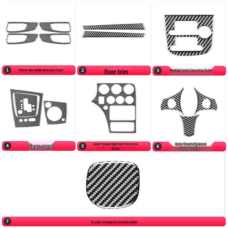Carbon Fiber Gear Panel Trim Sticker for 2005-2011 Alfa Romeo