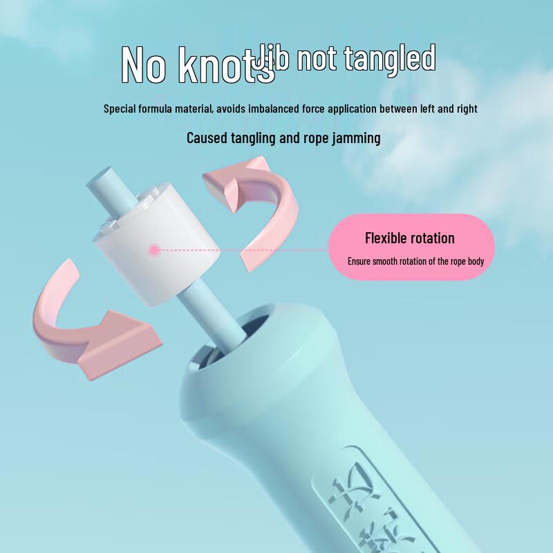 OuFanda Kids Competitive Segmented Speed Jump Rope