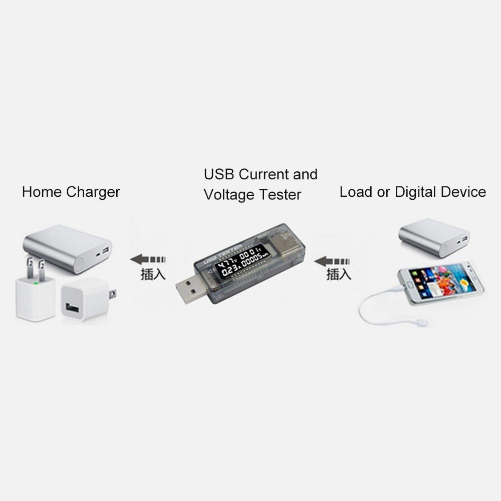KWS-V21 USB Voltage Current Meters Battery Capacity Tester Volt Doctor PowerBank Charging Detector Power Meter Voltmeter Ammeter