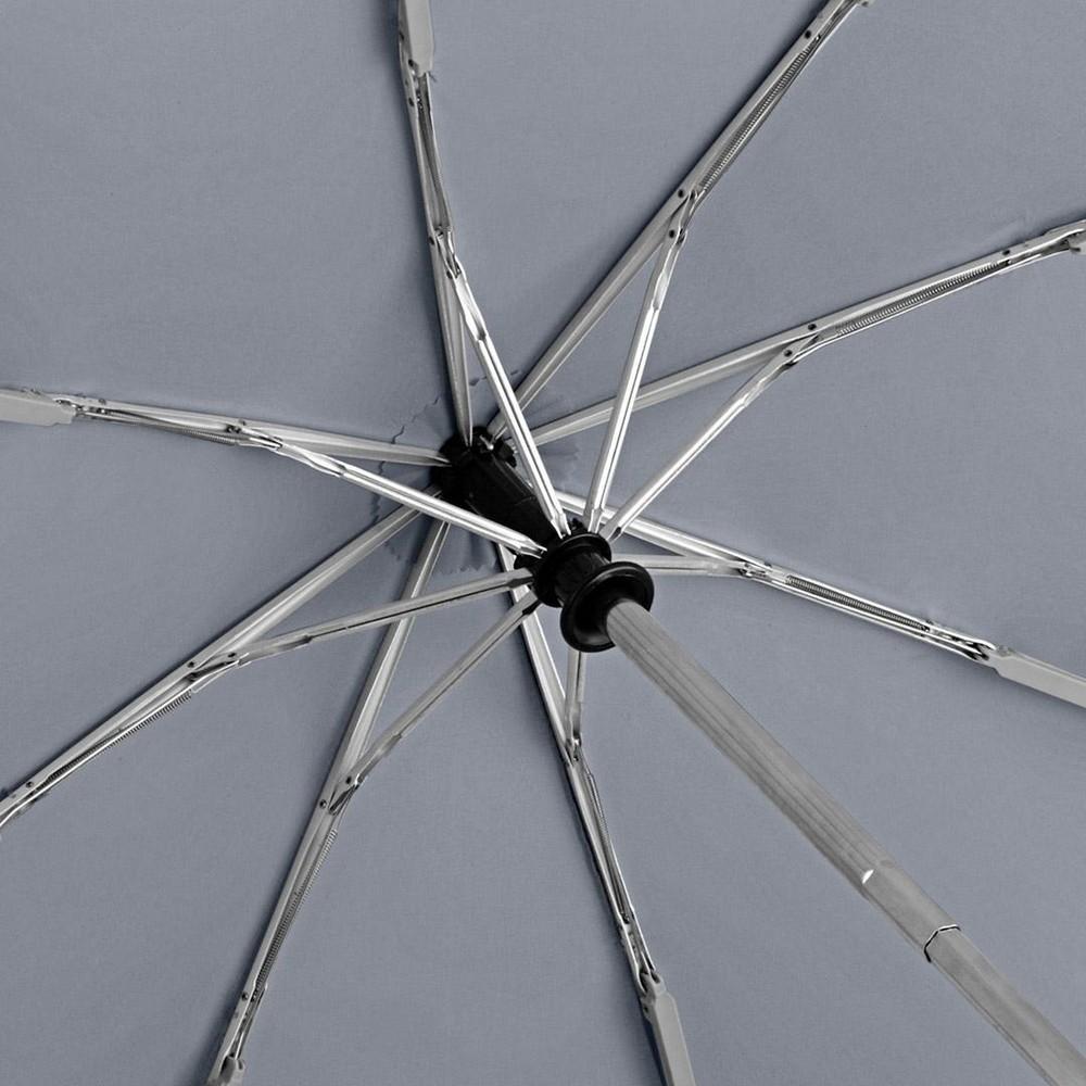 Fare Mini Pocket Umbrella