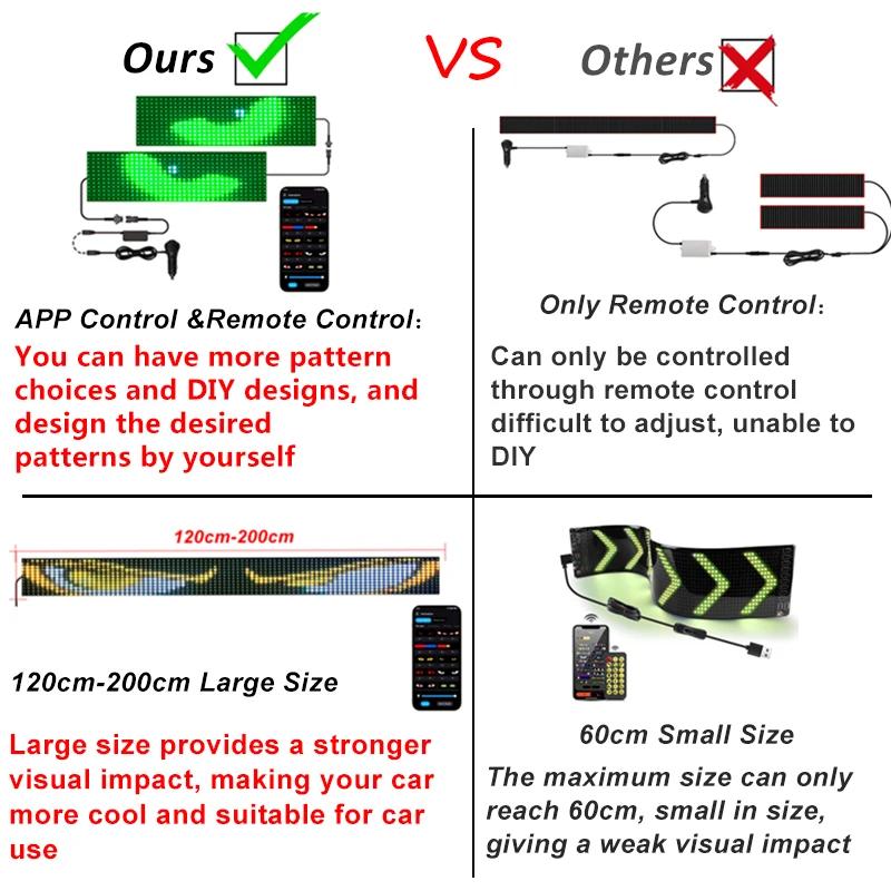 LED Devil‘s Eyes Panel Screen Light APP Control 1.2-2M Matrix Animation Display Screen Light for Car Truck Windshield Decoration