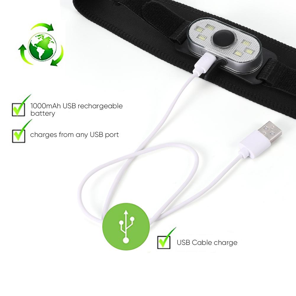 LED Rechargeable HeadlightTwo pack