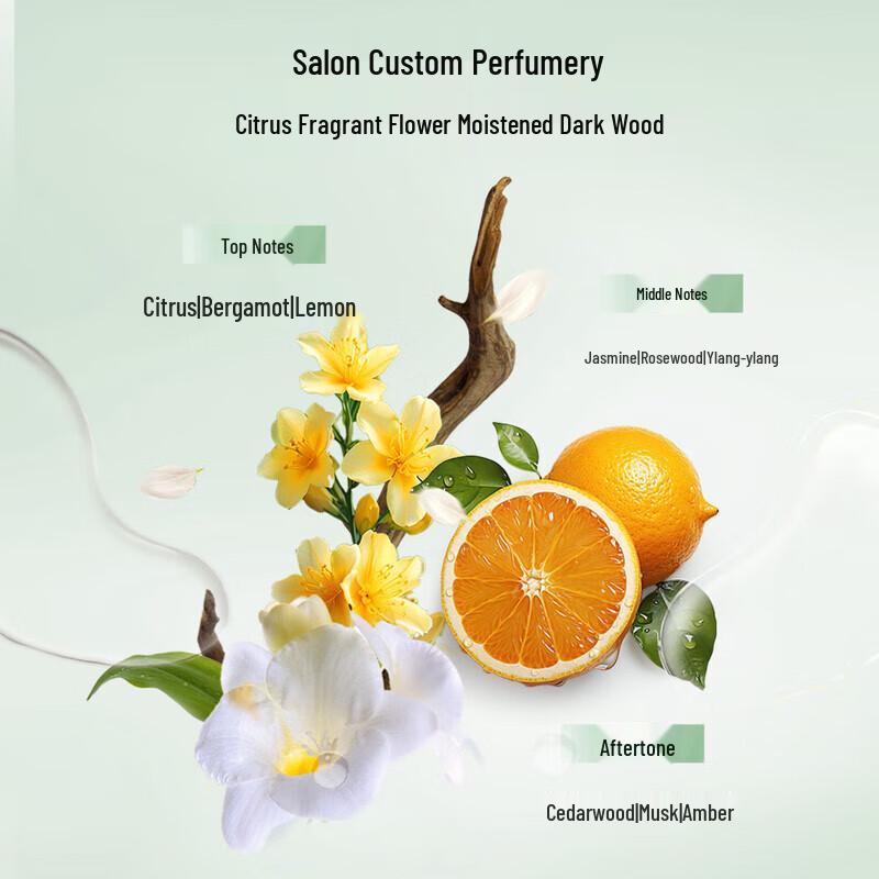 Schwarzkopf Professional BC Oil Cleansing Volumizing Shampoo