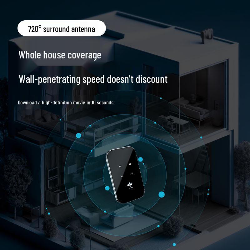 2025 Tragbare WiFi 6 Mobile Drahtlose Netzwerkkarte - Kein SIM-Karten-Slot erforderlich