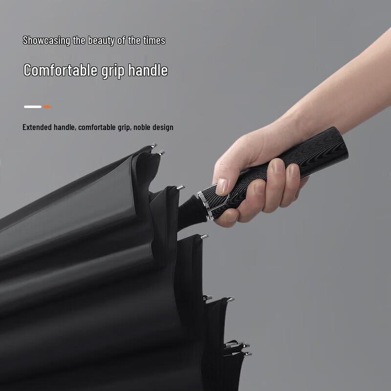 MIDO M1155 Oversized 12-Rib Windproof Automatic Long Handle Umbrella