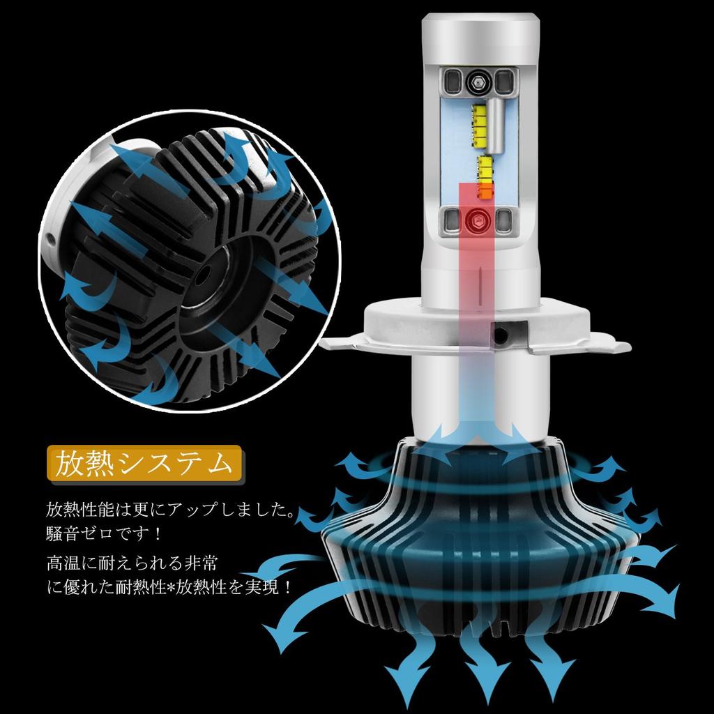 Autofeel LED Headlight H4 6500K Driver Unit Model 5 Year Warranty Vehicle Inspection Compliant White [Genuine Product] DC12-24V 7HL-H4W-PHI-4000LM_BK