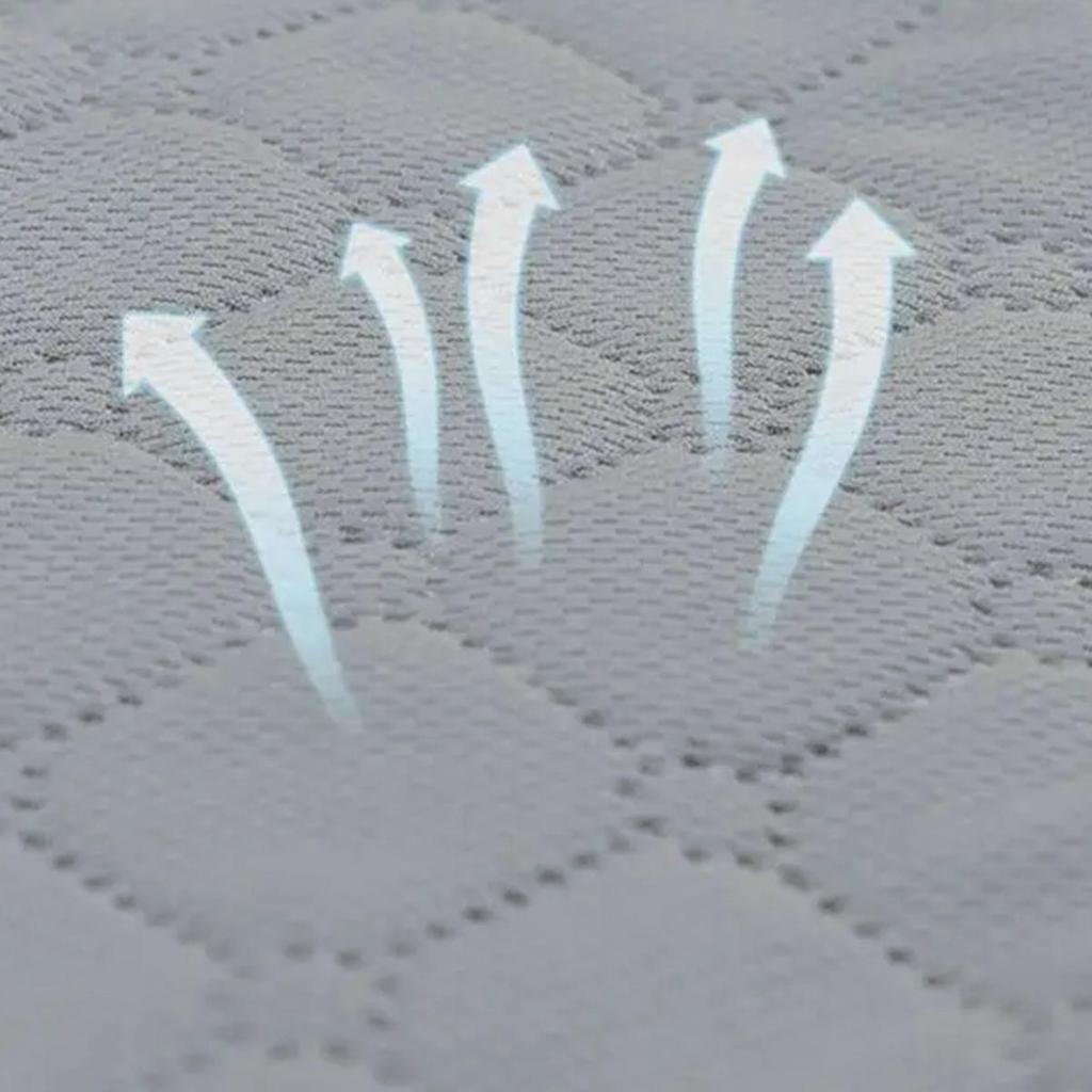 Car Seats Protector Baby Car Seats Liners Infant Strollers Pad for Baby Watertight Pad for Potty Training & Everyday Uses