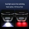 SupFire Rechargeable LED Headlamp