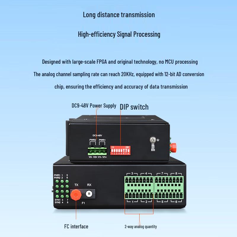 BOYANG Industrial Multi-Channel Fiber Optic Transceiver