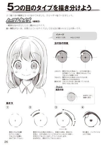 Basic Techniques for Drawing Moe Characters