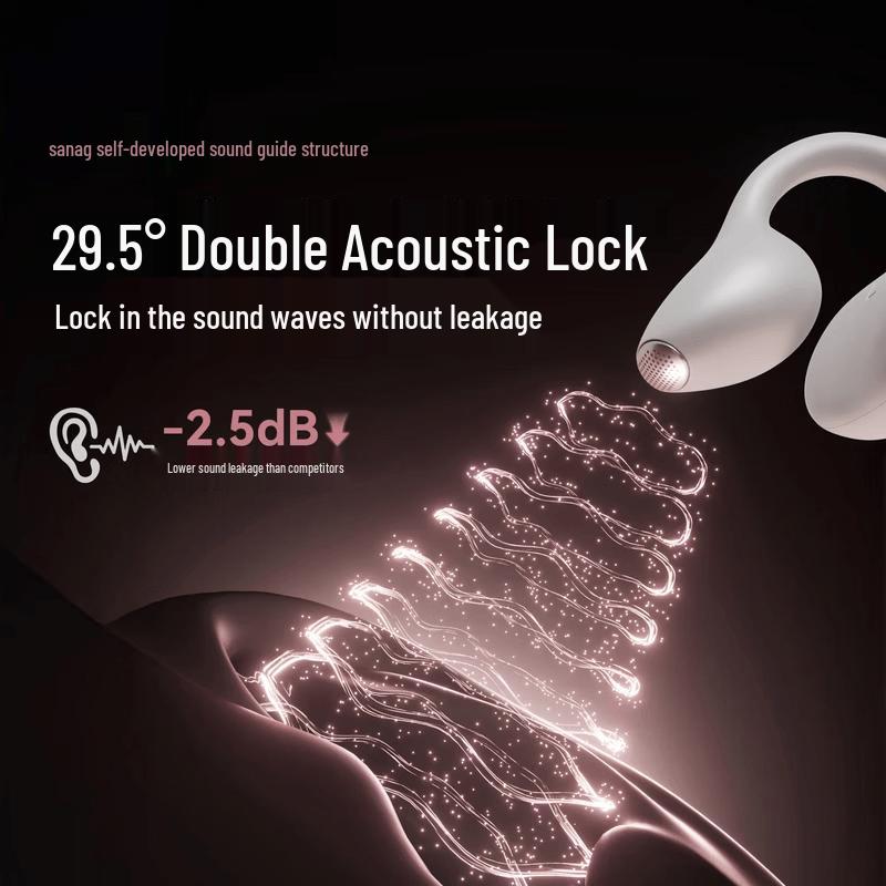 SANAG F30 Open-Ear Bluetooth Ear Clip Earbuds