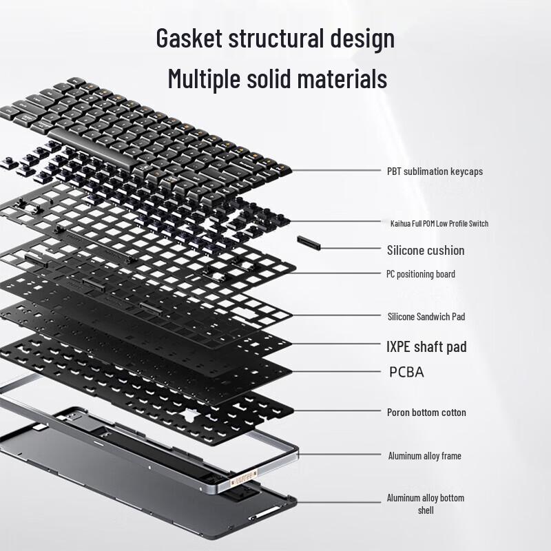 LOFREE OE915 84-Key Low-Profile Mechanical Keyboard
