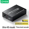 Acessórios para áudio e vídeo – Cabos e adaptadores HDMI