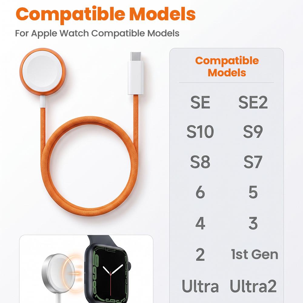 Magnetic Wireless Charger for Apple Watch Series 11 10 9 8 7 6 5 4 SE 2 3 Ultra 1M PD Wireless Fast Charging Cable for iWatch