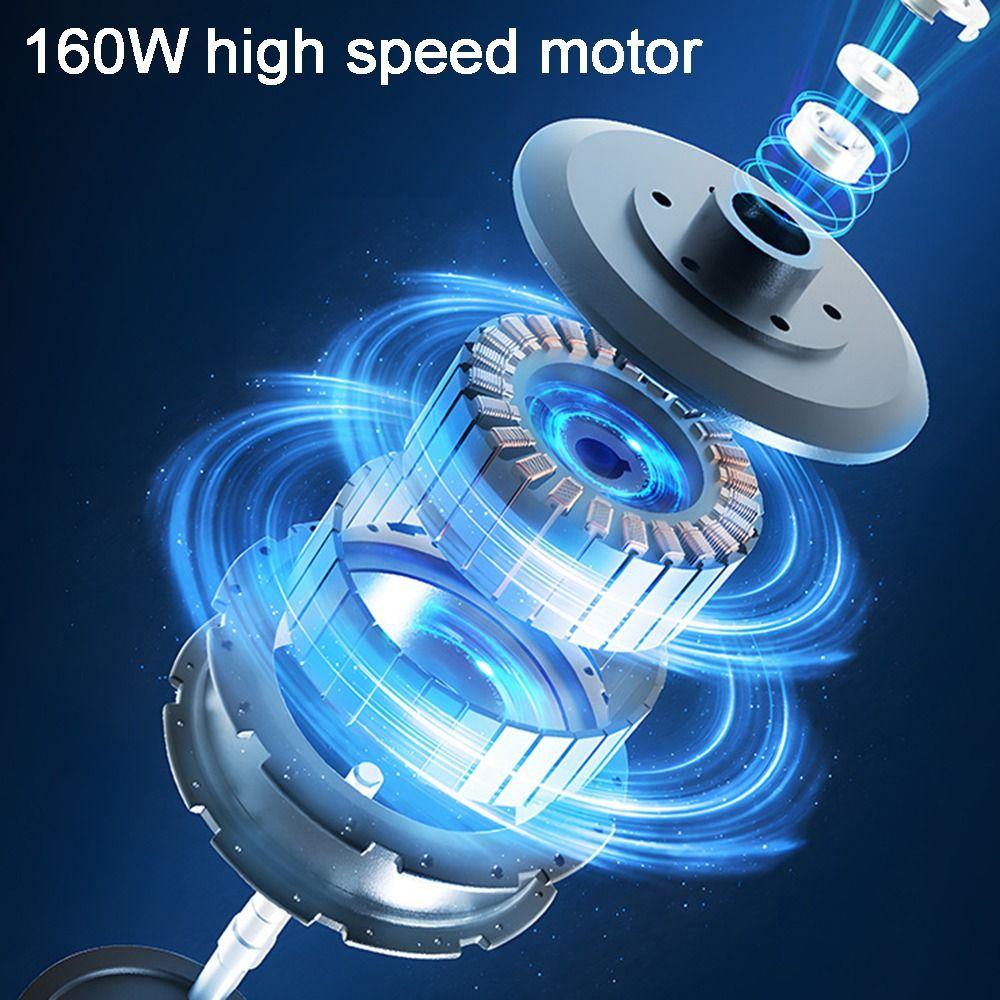 130000PRM Cordless Handheld Blower Variable Speed Electric Air Duster Falling Leaves