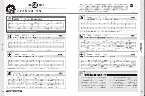 365 Days of Basic Guitar Training! (New Edition) (Rittor Music Mook)