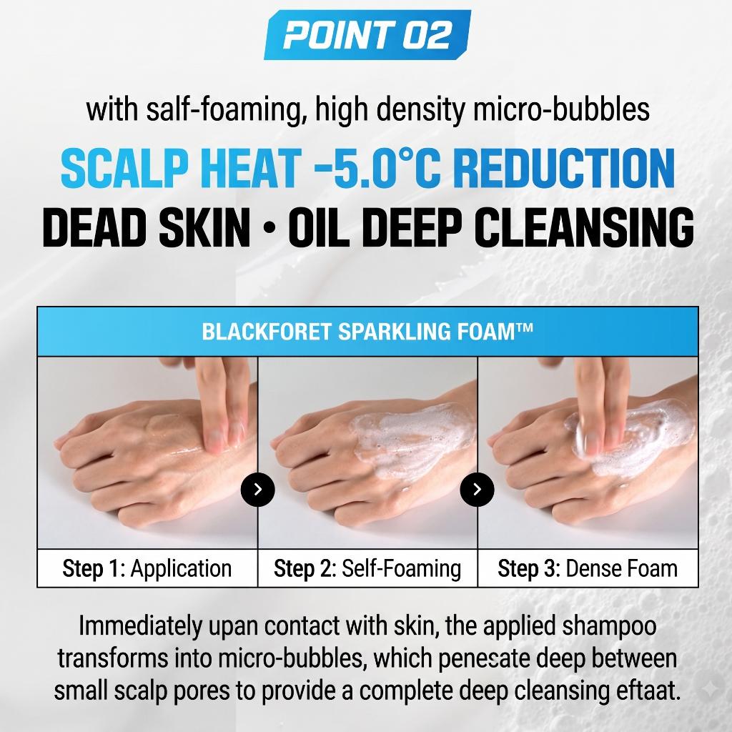BLACKFORE Root Power Scalp Cool & Deep Clean Anti-Hair Loss Shampoo (500ml)