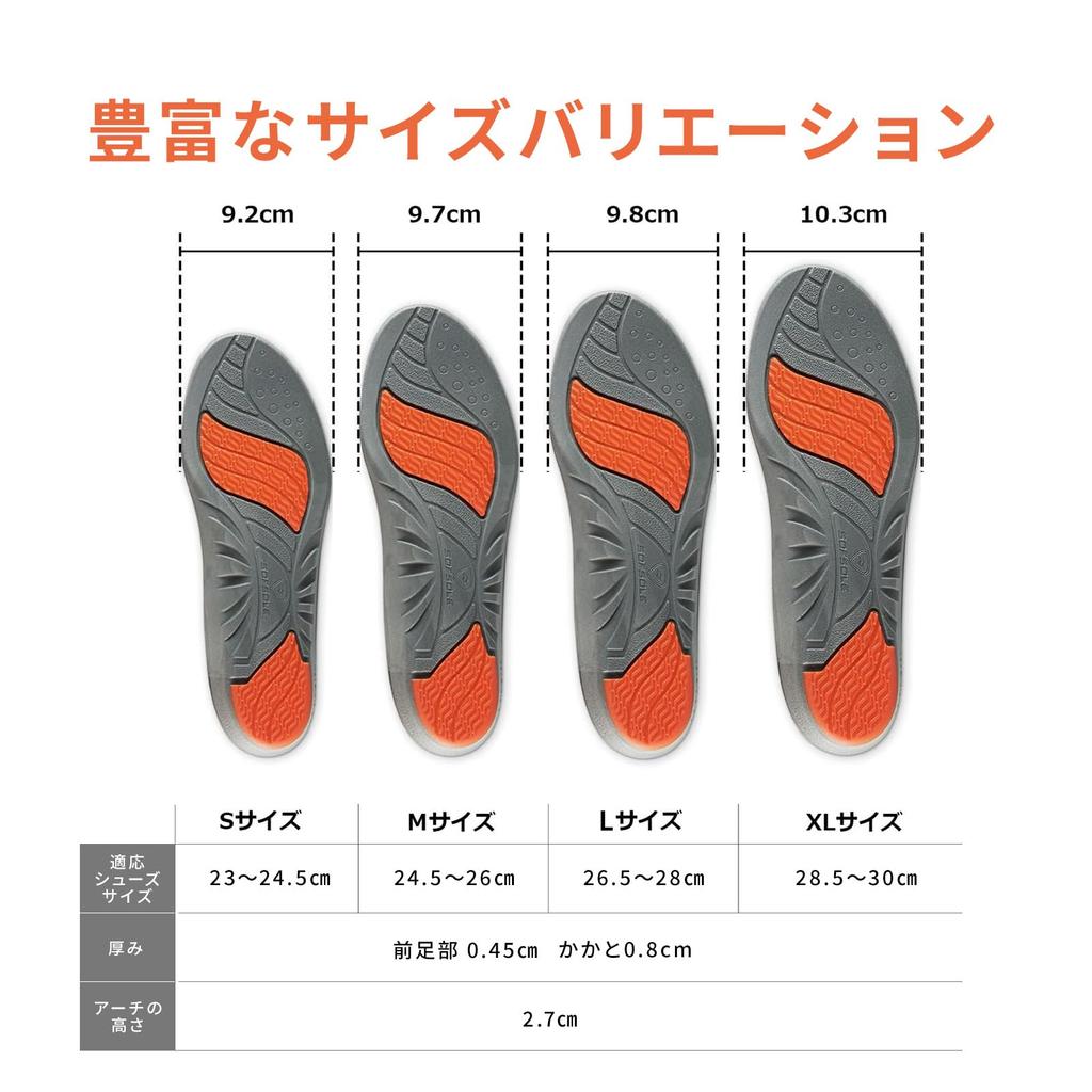 SOFSOLE Athlete Replacement XL Shock Absorption Insole, Unisex, Type, (28.5-30.0cm), 226431,