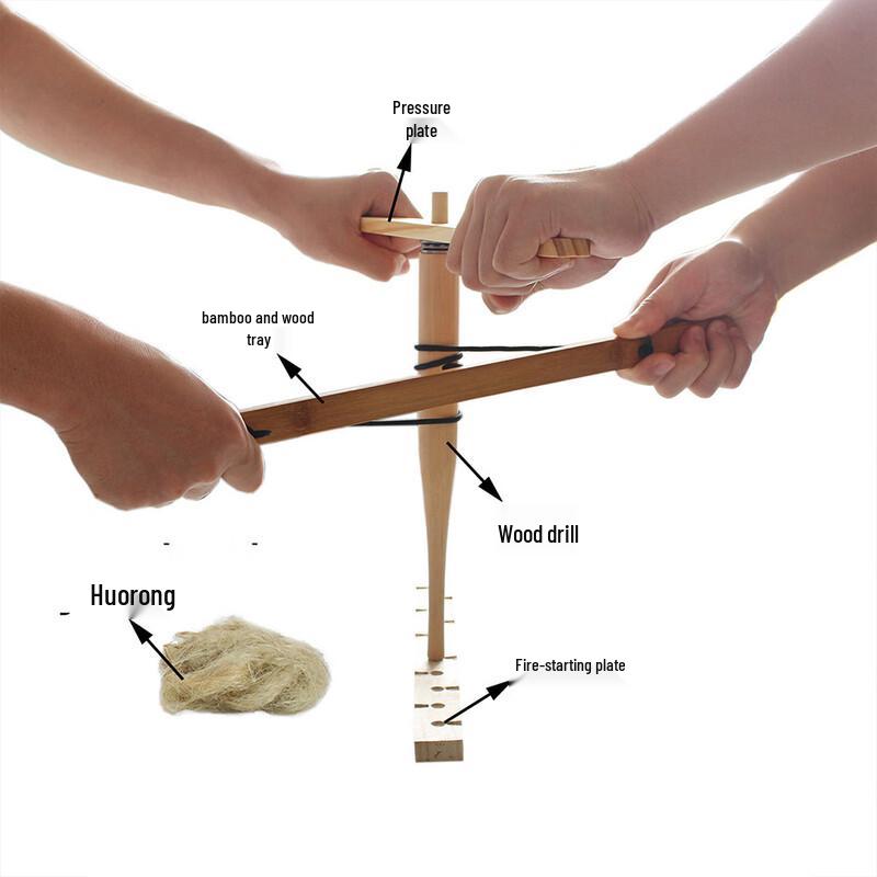 Outdoor Fire Starting Tools Kit