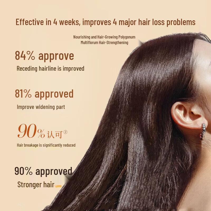 Bawang Anti-Hair Loss & Hair Growth Shampoo Conditioner Set